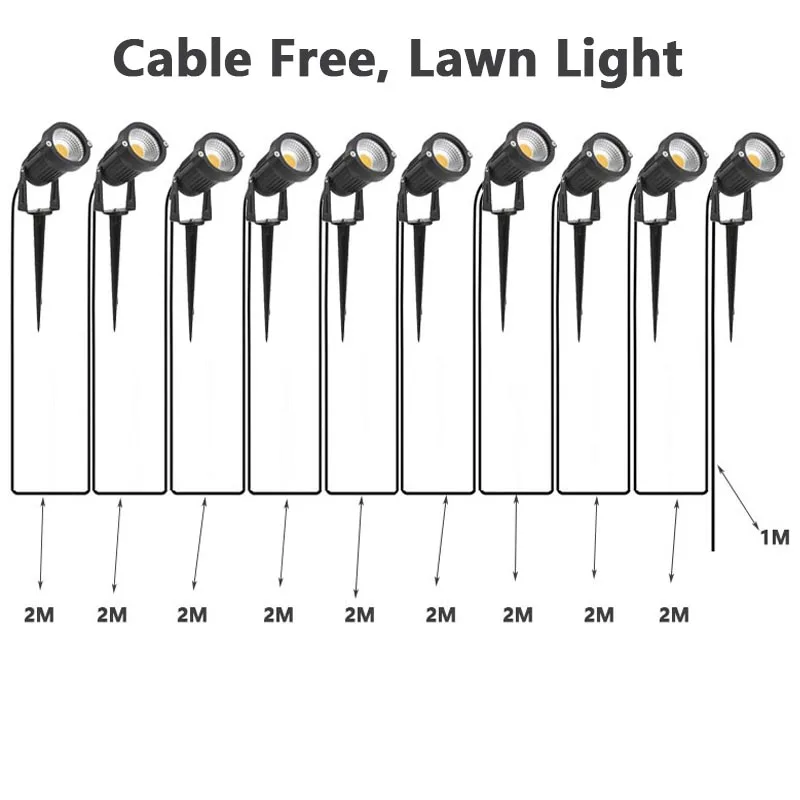 

Led Garden Light Cable Free Lawn Light Waterproof Garden Decoration 220V110V12V 5W Landscape Peak Light Bulb Ip65 Path Spotlight