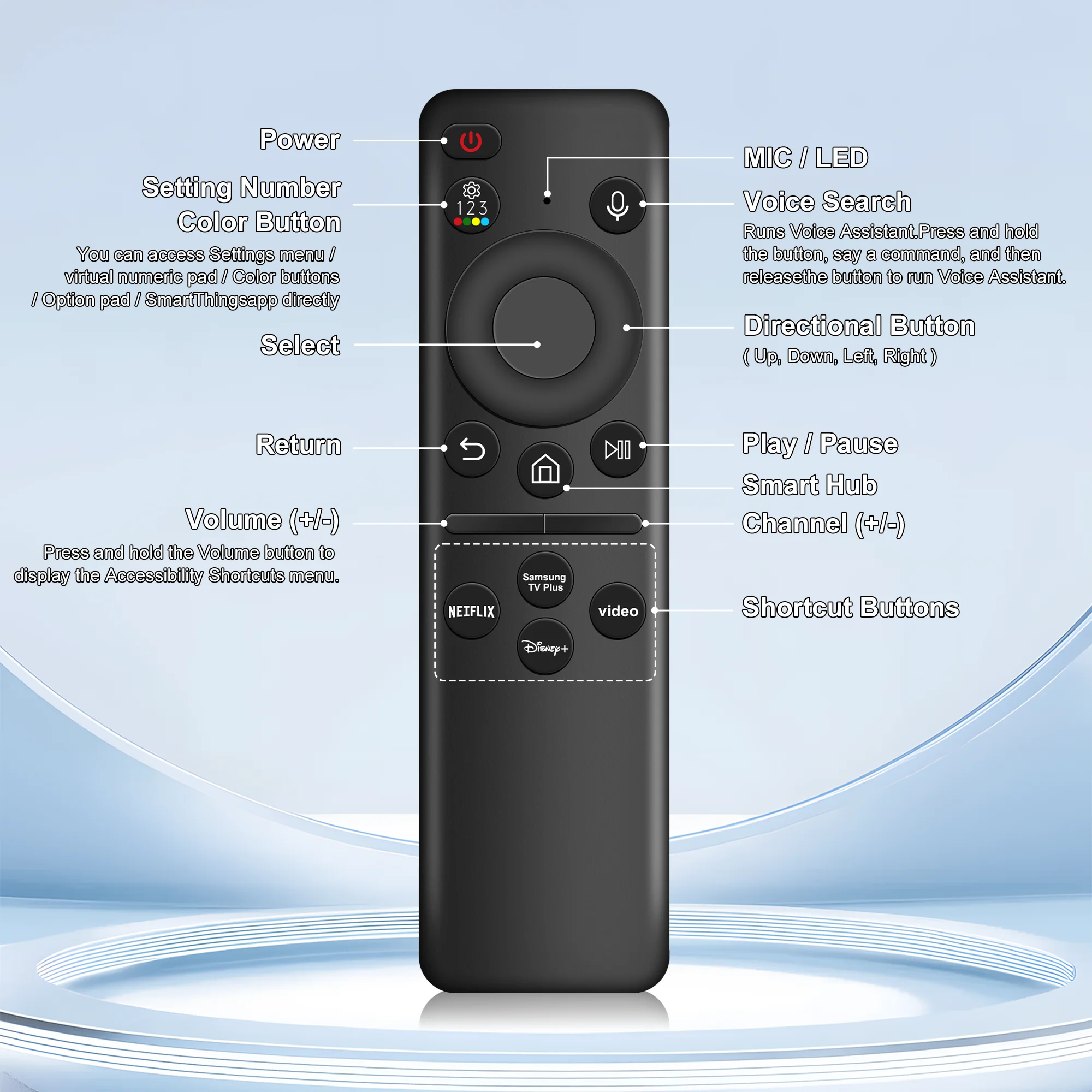 Control remoto por voz compatible con Samsung Smart TV Crystal UHD Neo QLED 8K 4K OLED Control remoto recargable (sin función solar)