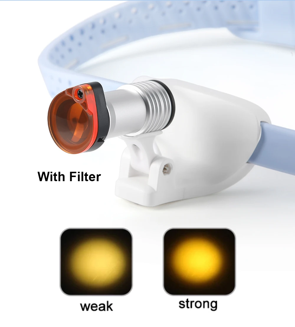 AZDENT Dental 5W LED-Labor-Stirnlampe, am Kopf montiert, tragbar, kabellos, superhell, leicht, LED, hohe Helligkeit, medizinischer Scheinwerfer – Detail 2