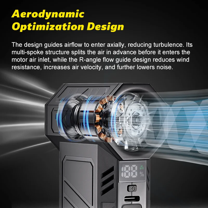 Elektrischer Luftreiniger, 110000 U/min, leistungsstarkes kabelloses Luftgebläse mit Batterieanzeige, tragbarer Turbo-Lüfter für Auto/PC/Zuhause/Camping/Schnee