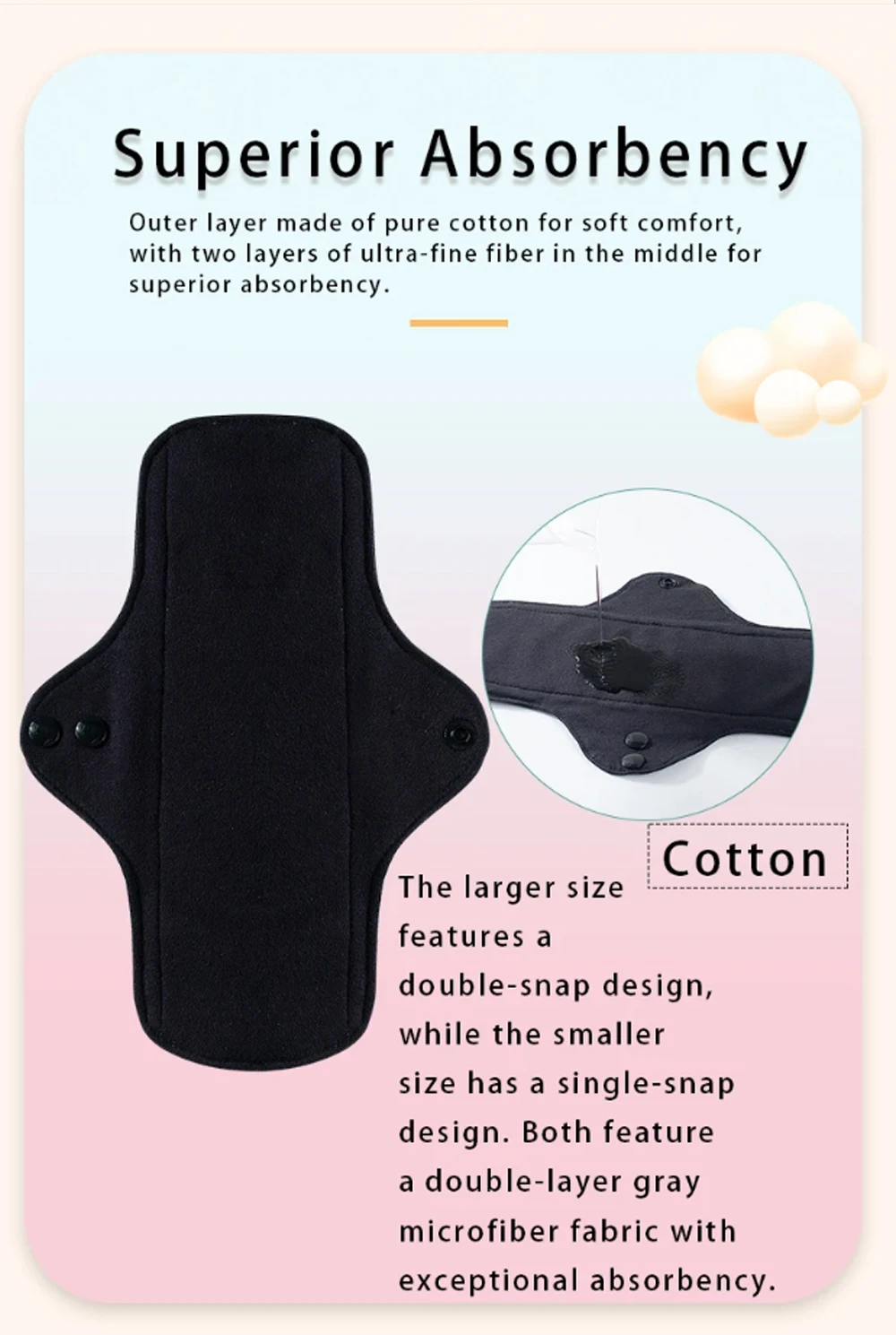 2+1 Reusable Menstrual Pads,Regular Flow Menstrual Pads for Puerpera Panty Liner, Urinary Incontinence Cloth Pads With Bag