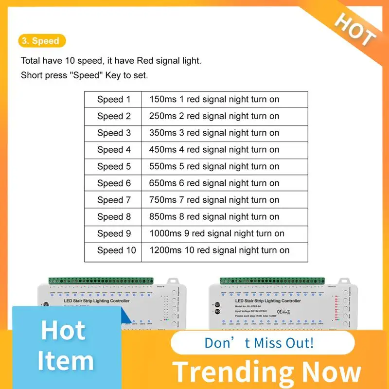 

Top Deals 28 Steps Stair Controller With Remote- Reactive Lighting - Stair Lighting System - Automatic LED Stair Lighting