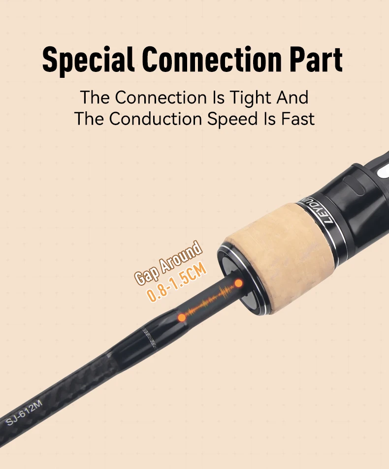 LEYDUN Rang’s SJ Slow Jigging Angelruten ML M MH H XH 1,85 m Salzwasser Boot Casting Rod High Carbon Sea Boat Pole Light Rod – Detail 7