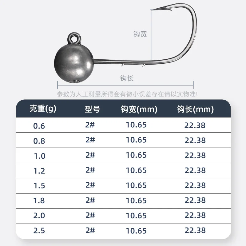 

Микро-вольфрамовый стальной джиг-крючок, мини-маленький грамм, рыболовный крючок с тяжелыми корнями, двойная задняя шипа, приманка, крючок с вольфрамовой головкой и высокой пропорцией