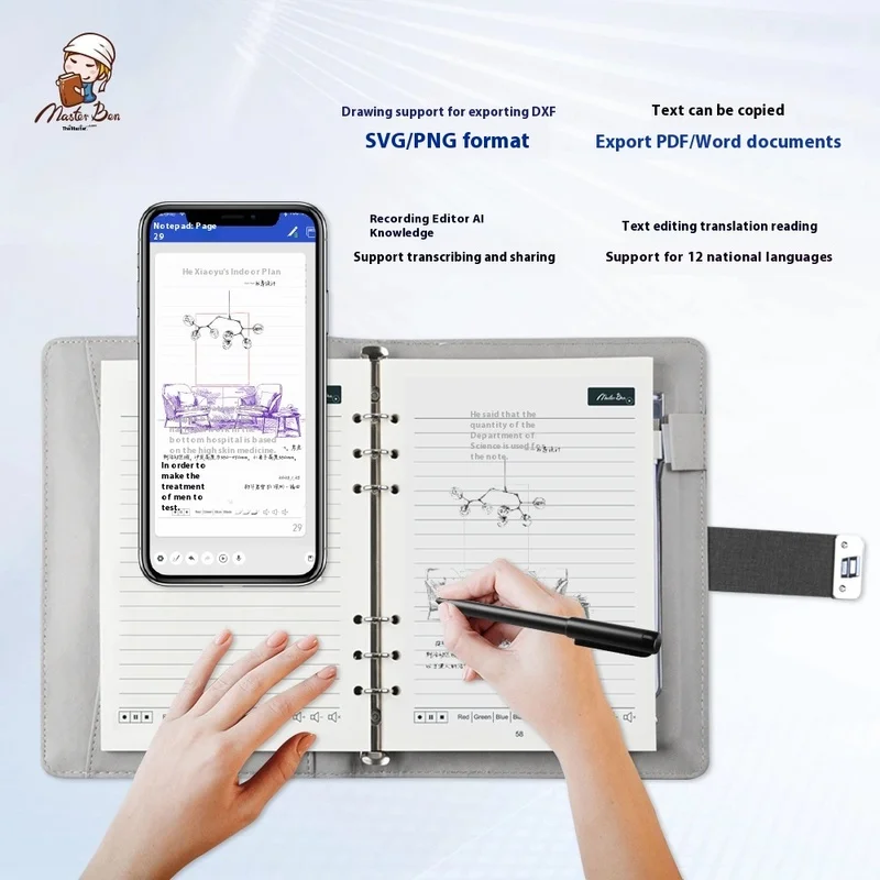 5A Smart Writing Phone Paper Screen Sync Notebook Multi functional Smart Writing Set Cloud Notebook con penna attiva