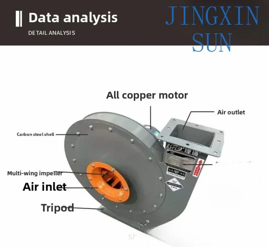 High pressure centrifugal fan 380V blower induced air dust removal and dust removal fan