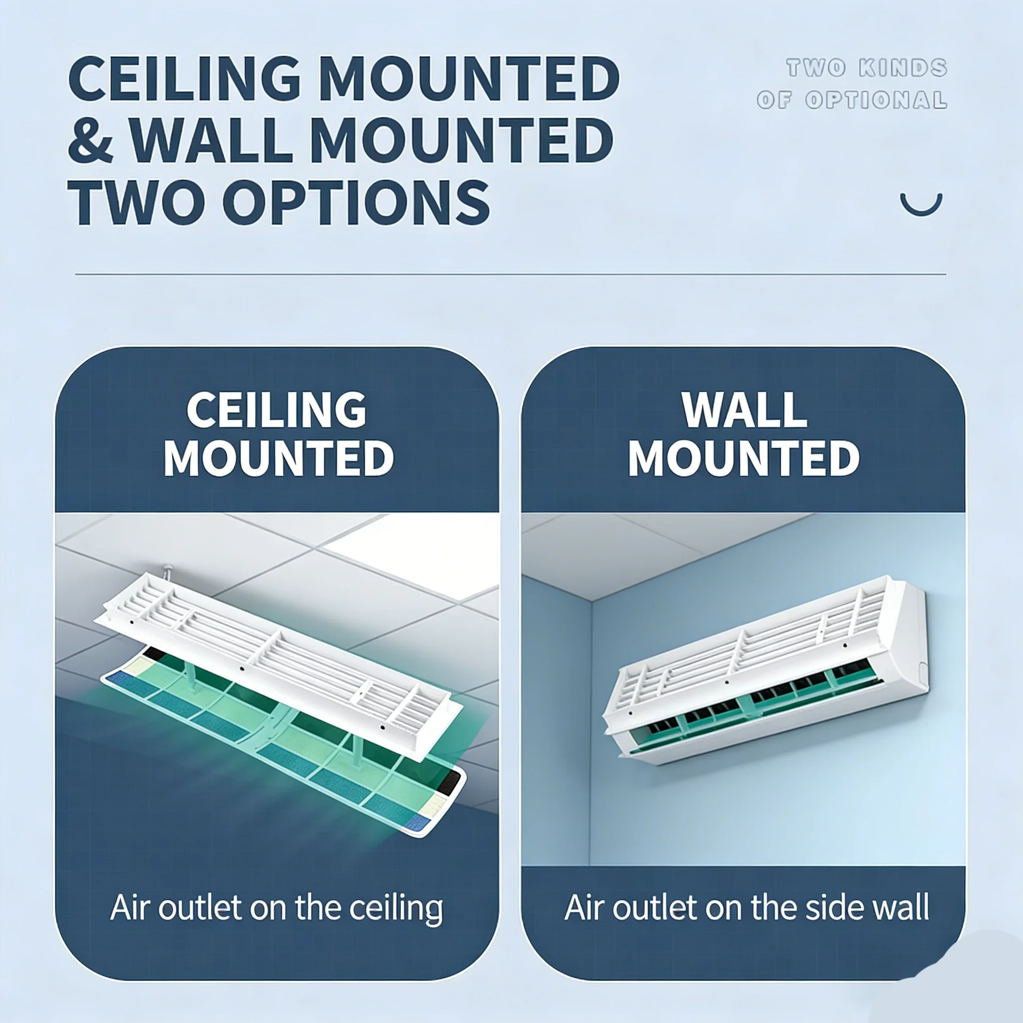 Central Air Conditioner Wind Deflectors - Durable ABS Air Outlet Accessories Universal Wind Shields & Guides for Comfort Cooling