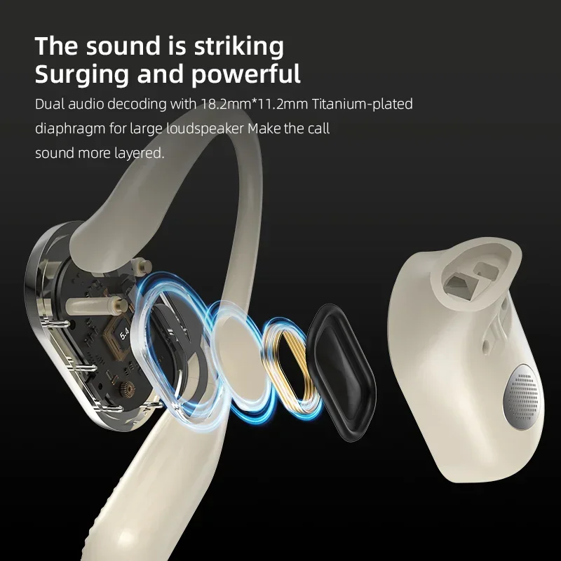 True Wireless Bone Conduction Earphones,OWS Open Ear Headphones with Earhooks,Bluetooth 5.4 Sport Earbuds,Deep Bass Clear Calls