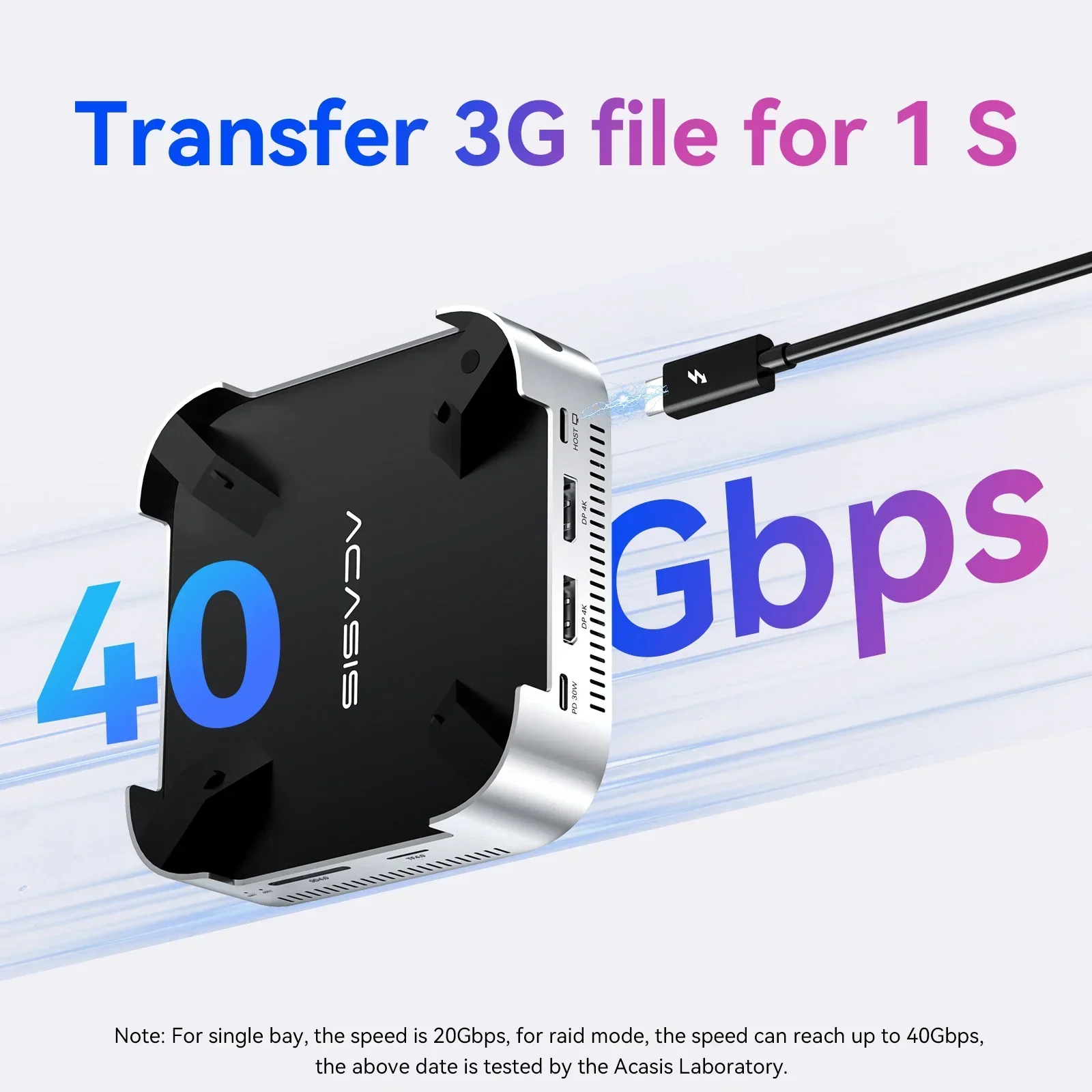 Acasis Mac Mini ドッキングステーション USB-C 40Gbps Acasis Mac Mini ドッキングステーション USB-C 40Gbps