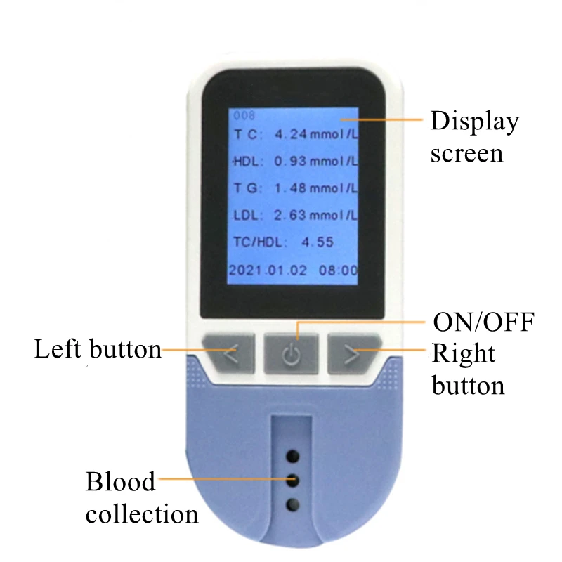 ZEALSON 4-in-1 Lipid Tester  Total Cholesterol TC Triglycerides TG High and Low Density Lipoprotein HDL Profiler System Monitor