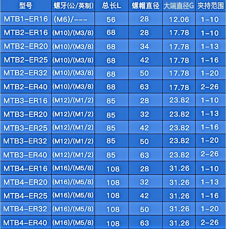 工作機械用CNCツールホルダー,フライス盤,旋盤は9つのチャック,1個,mt2,mt3,mt4