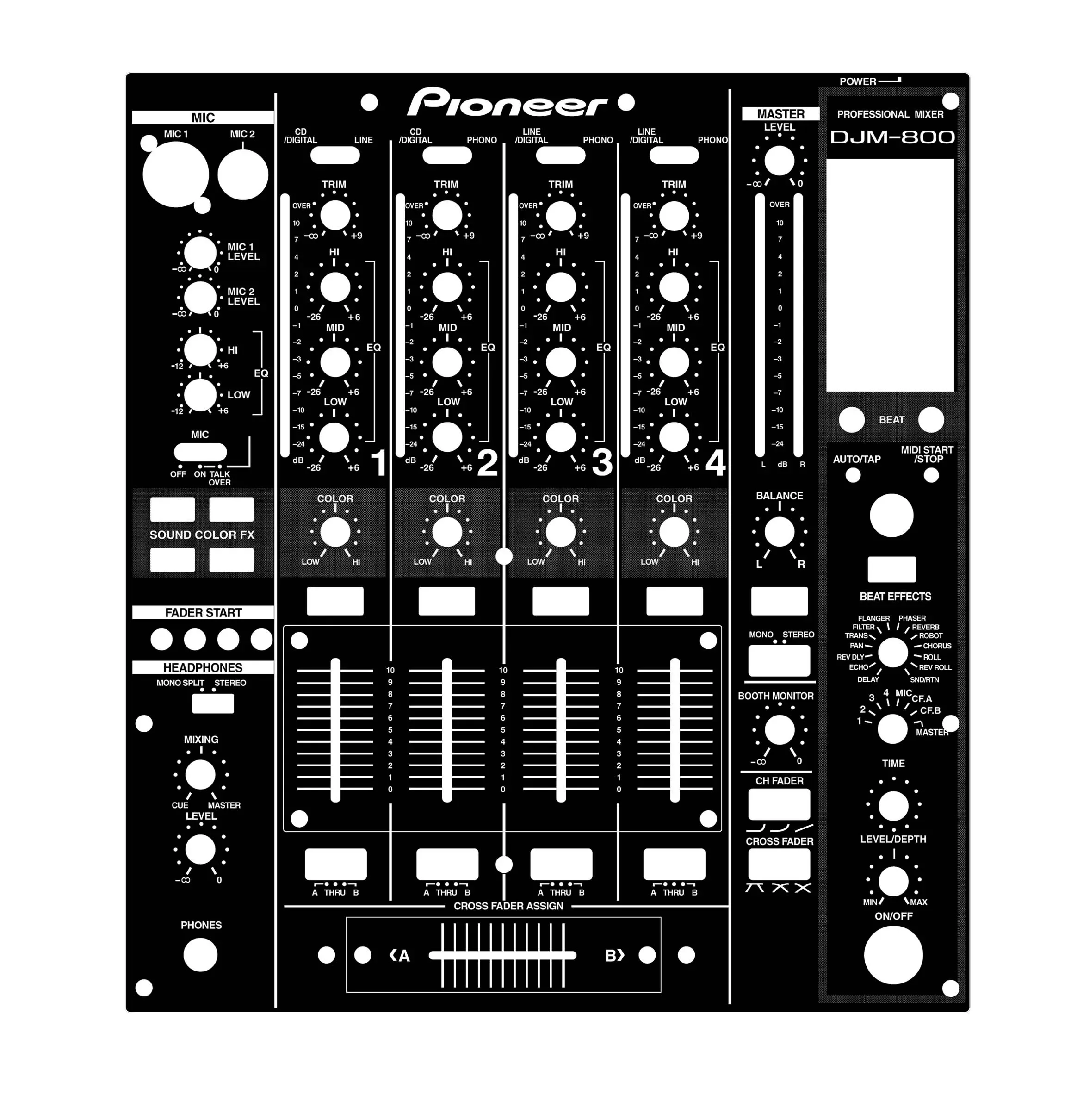 DJM-800 Skin Mixer Panel Mask DJM800 Colorful Mask, Customizable