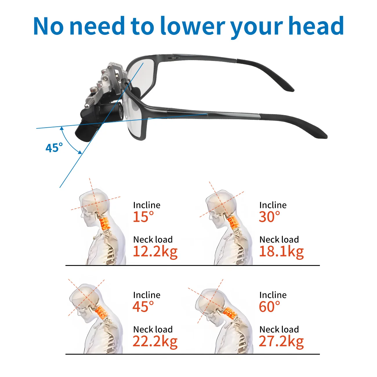 4.0X Magnification Corner Loupe Angle Adjustable Optical Glass Lens with Ergonomic Design for Dental Surgical Magnifier