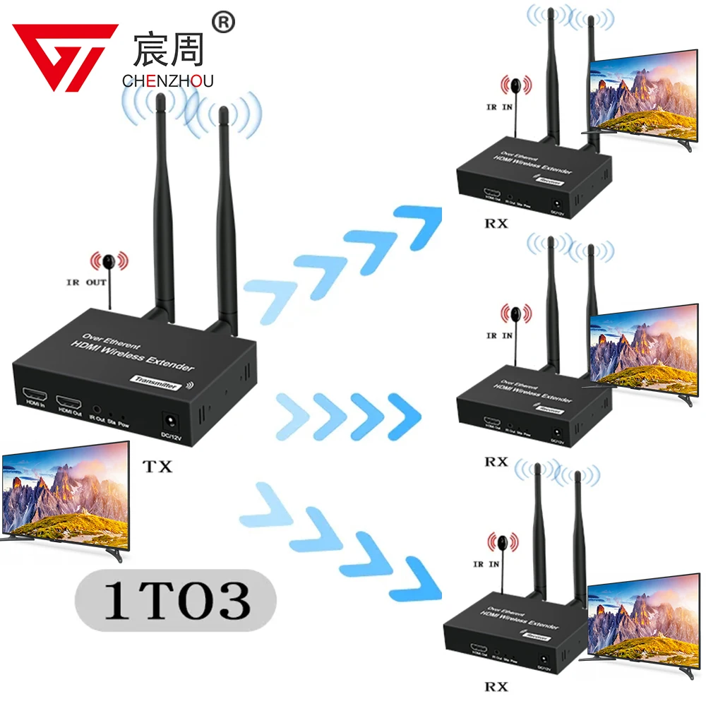 

5GHz Wireless Transmission System Wireless HDMI USB Extender Transmitter Receiver Video WIFI 200m Wireless HDMI Sender Kit