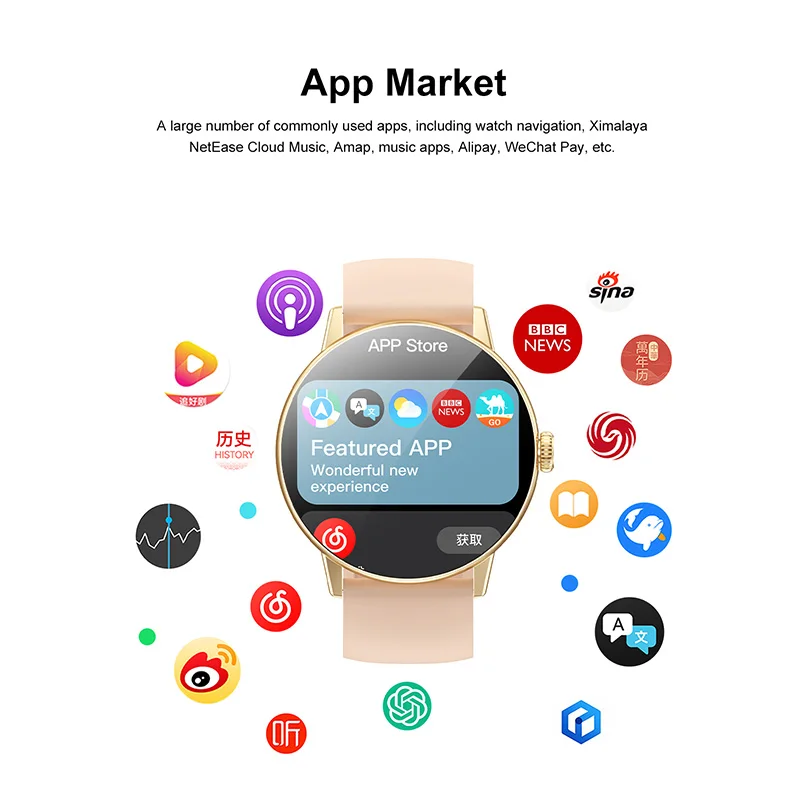 2026 New 3D Surround Vision Smart Watch  Map Built-in App 4GB large Memory Built-in photo album TWS Headphone Smart Watch view 2