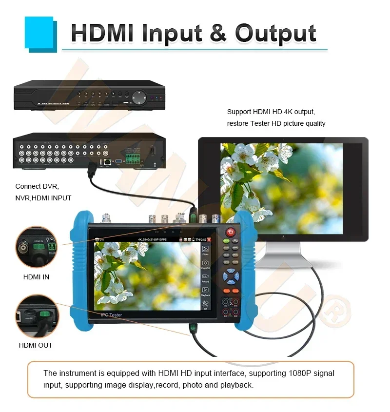 IPC-9800Clmovtadhs Pro Rj45 Network Tester Monitor Ip Tester HDMI Portable Monitor Camera Cctv Tester IPC-9800