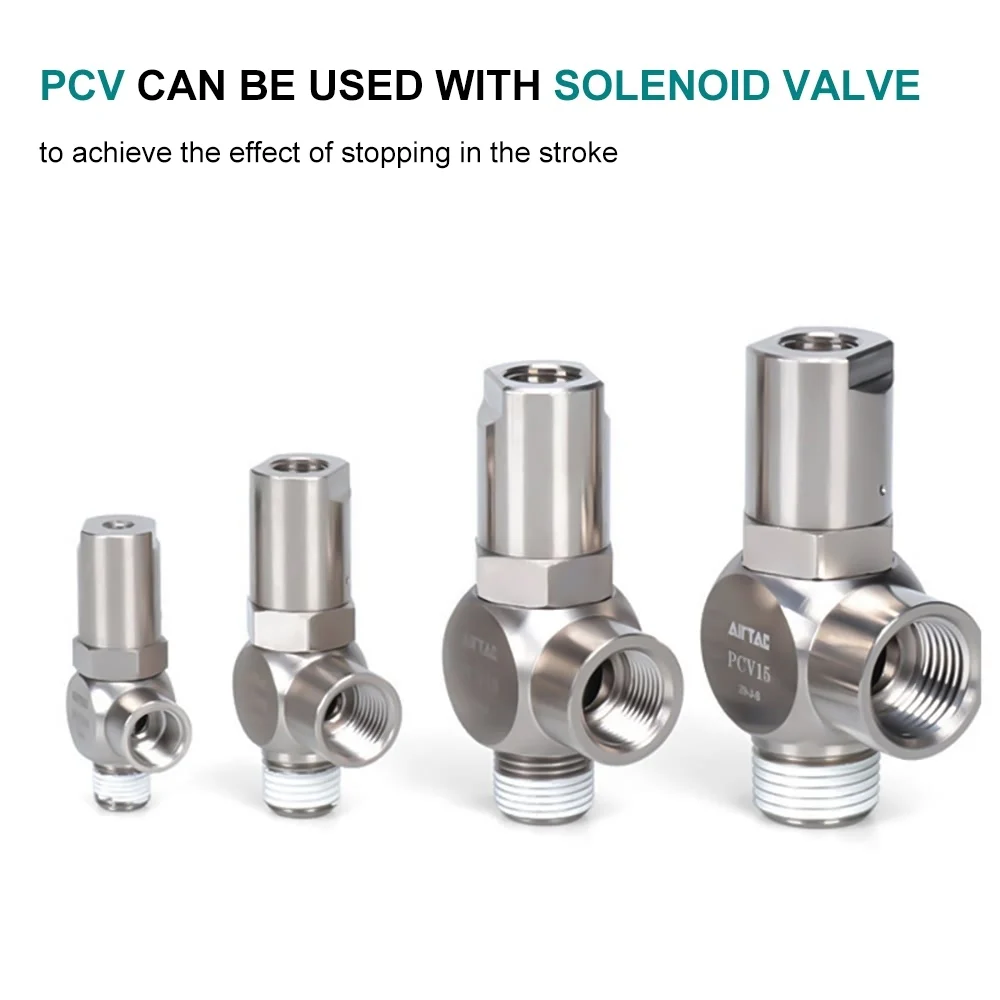 

Pilot-to-Open Check Valve for Hydraulic and Pneumatic System - Pilot Controlled Check Valve for Preventing Fluid Backflow