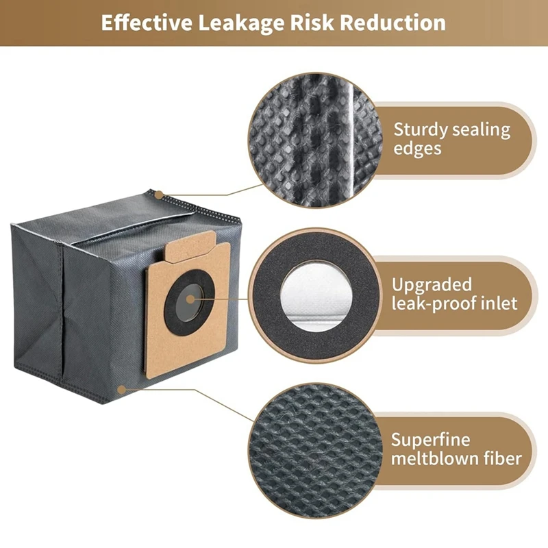 16 Pack Dust Bags For Eufy Clean X8 Pro X10 Pro Omni Robot Vacuum Self-Empty Station,4-Layer Replcement Bags Accessory