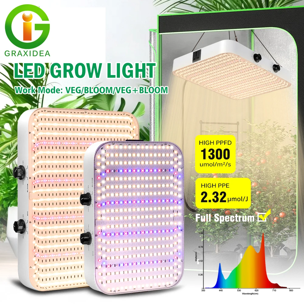 Lampada LED per Coltivazione 220V 120W 200W, Spettro Completo con Ventola Integrata per Piante Idroponiche, Serra, Semina, Vegetali e Fiori