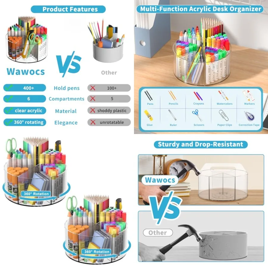 

Acrylic Clear Pen Holder, 360 Degree Pencil Holder for Desk,Rotating Lazy Susan Organizer for School Supplies, Marker Holder Ar