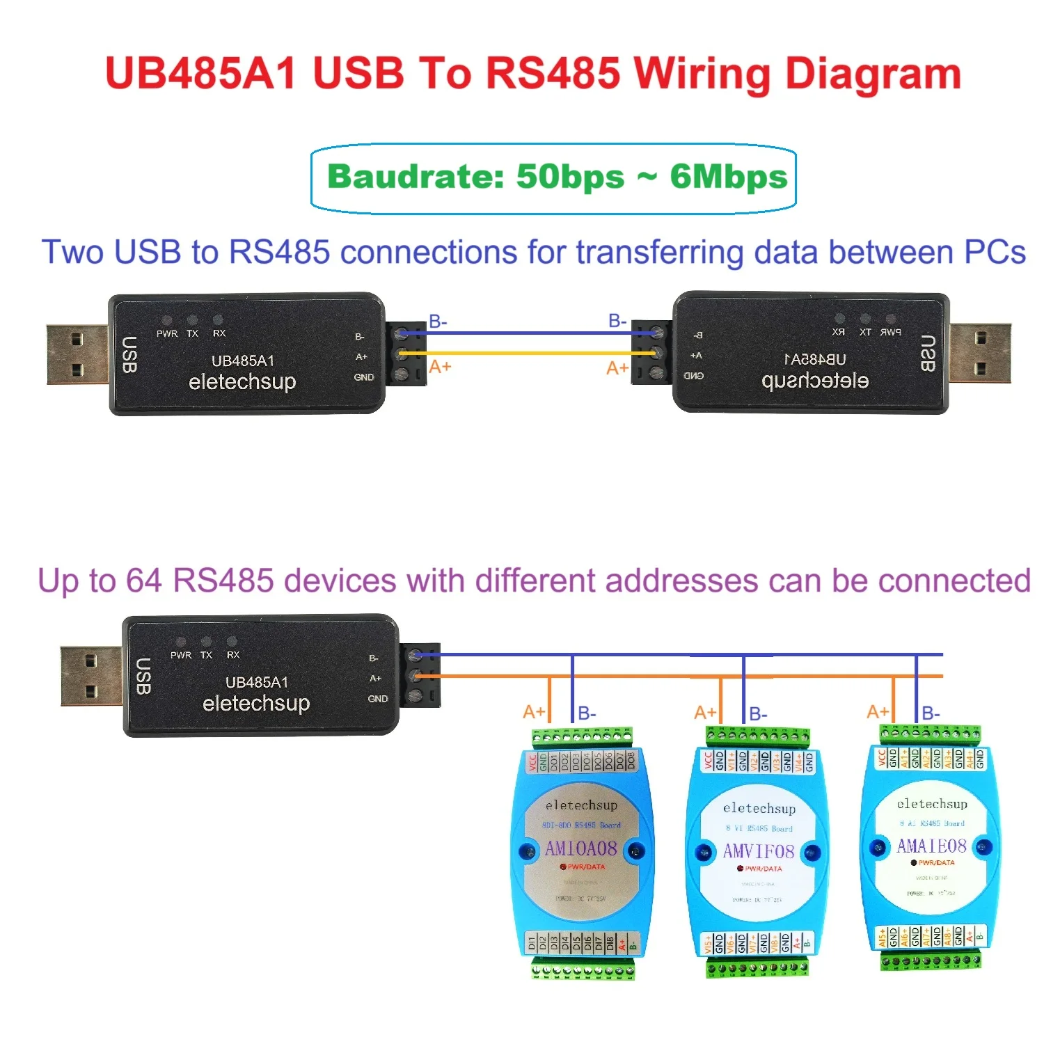

Инструменты для отладки Arduino Конвертер USB в RS485 RS232 TTL ПК промышленного класса Многоцелевой удлинитель шины ПЛК MCU ARM ESP32