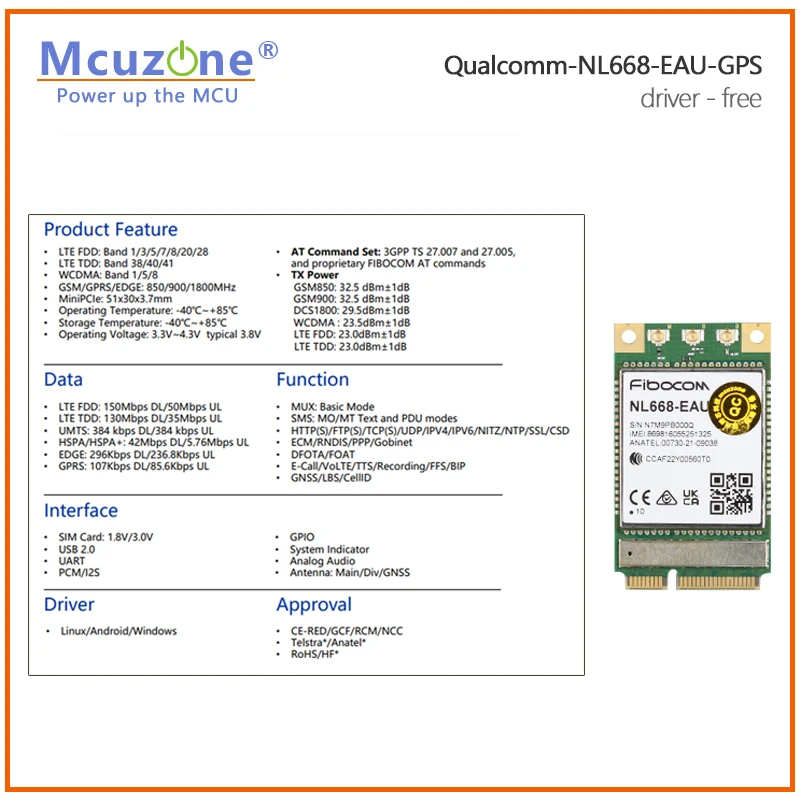 4G LTE Module for nanoPC T6 ,  MiniPCIE ,driver-free for PC,Raspberry Pi OS, orange Pi, NVIDIA, Ubuntu,linux,debian RK3588