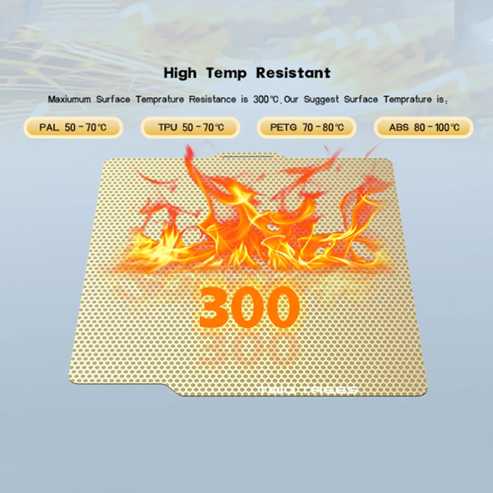 

Сборная пластина для Bambu Lab A1 P1P P1S X1C Upgrade PEI Honeycomb/Cube/Twill Spring Steel Sheet Двусторонняя пластина для 3D-печати