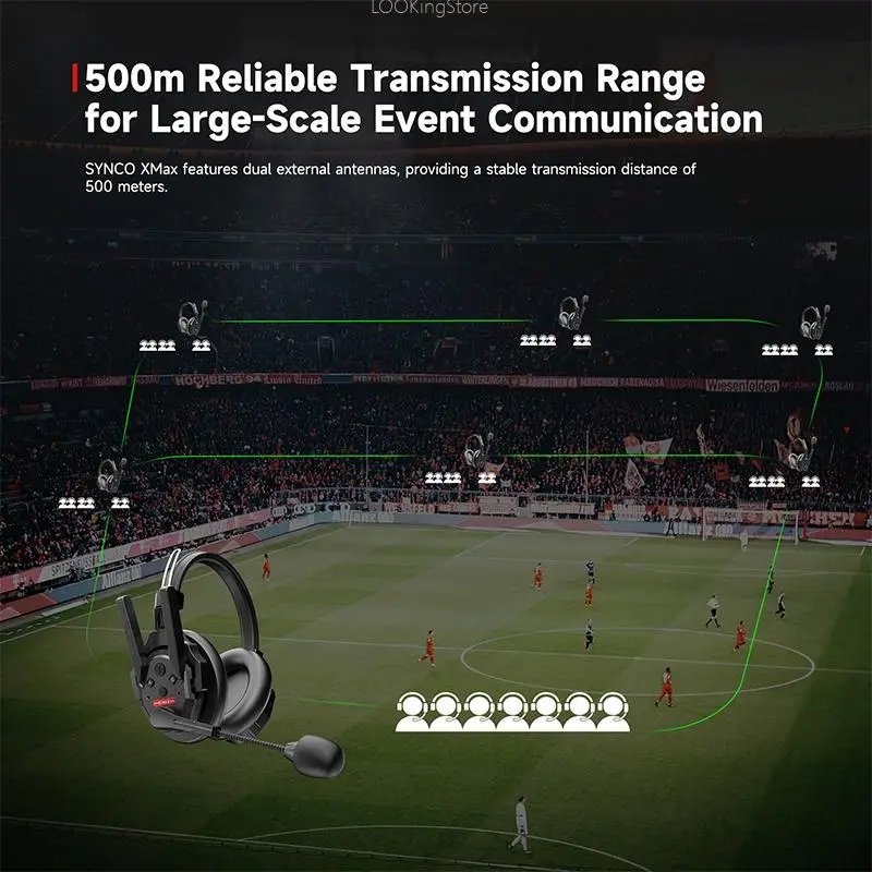 SYNCO Xtalk Max X2Max X5Max X9Max X13Max Wireless Intercom System Dual-Ear 2.4G Communication Headset for Film Shooting Studio