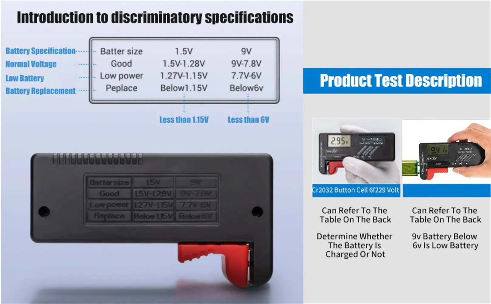 Battery Tester Universal Digital LCD Battery Checker AA AAA C D 9V 1.5V Button Cell Battery Voltage Tester BT-168D