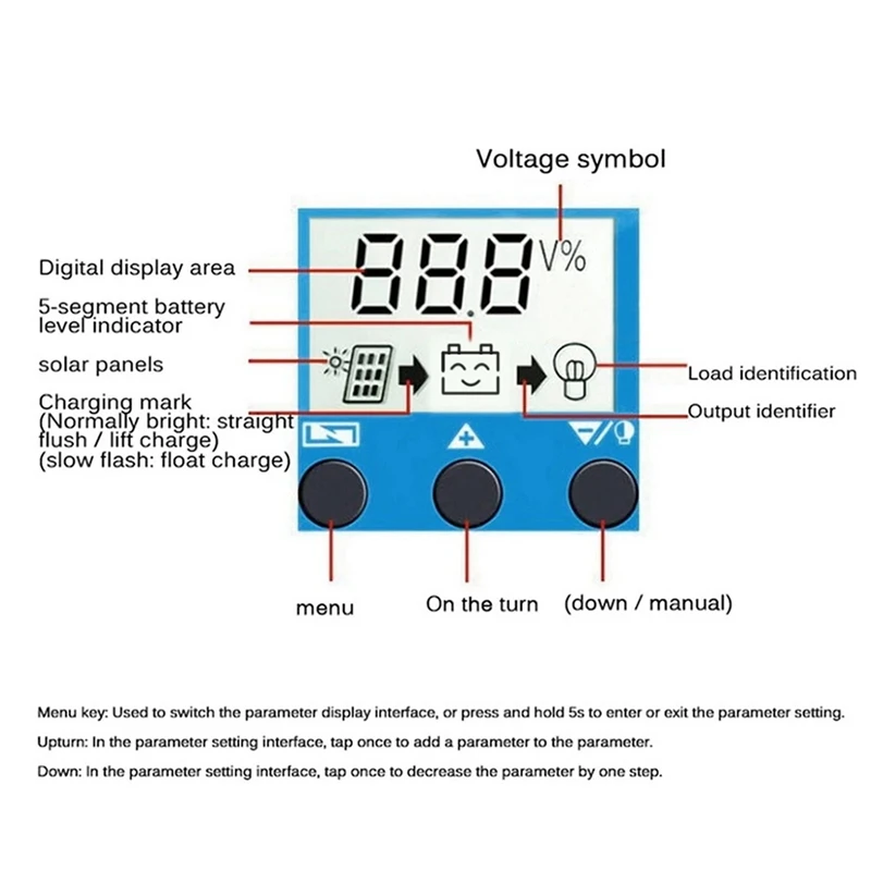 100A MPPT Solar Charge Controller Dual USB LCD Display 12V/24V Auto Solar Cell Panel Charger Regulator With Load Easy Install