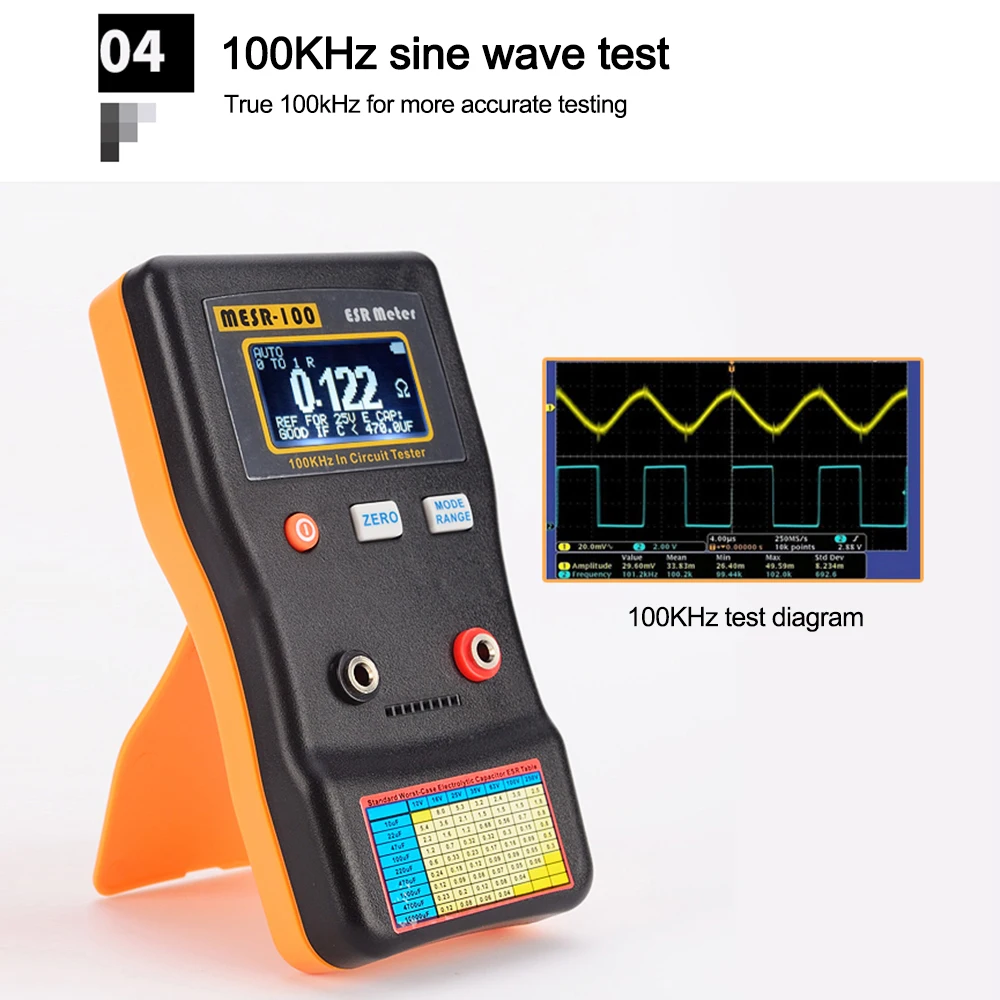 Multimetr MESR-100 ESR elektrická kapacita ohm měřič odborný měřicí vnitřní odolnost z kondenzátor elektrická kapacita obvodový tester