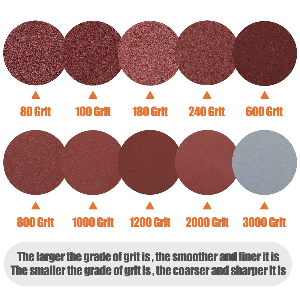 هامبتون 10 قطع قرص صنفرة 1-6 بوصة 60-7000 حصى ورق صنفرة جاف كاشط مستدير مع وسادة صنفرة لأداة دريمل الدوارة
