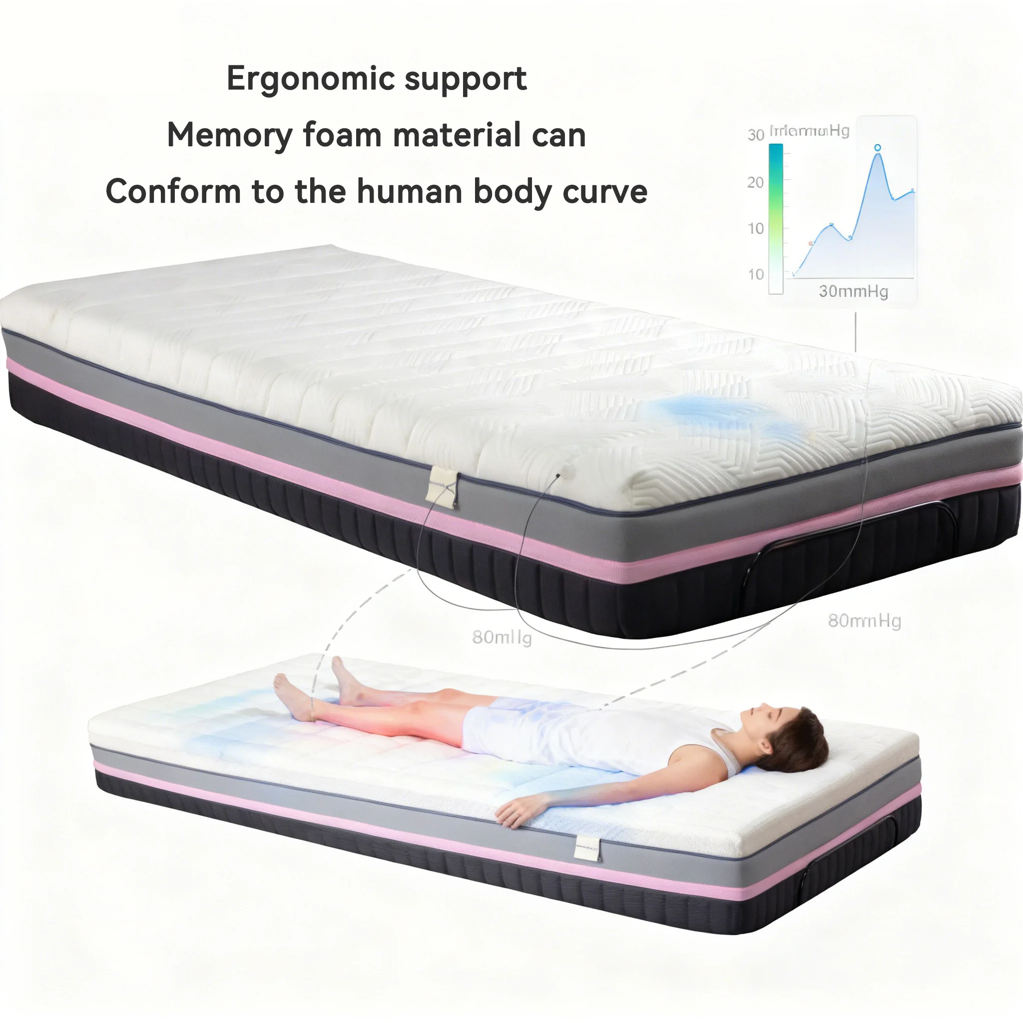 مرتبة إسفنجية الذاكرة ثلاثية الأبعاد حديثة متوسطة الحجم قابلة للتنفس ولا تسبب الحساسية عالية الجودة لغرفة النوم والأثاث المنزلي والشقق المدرسية والفندق #6