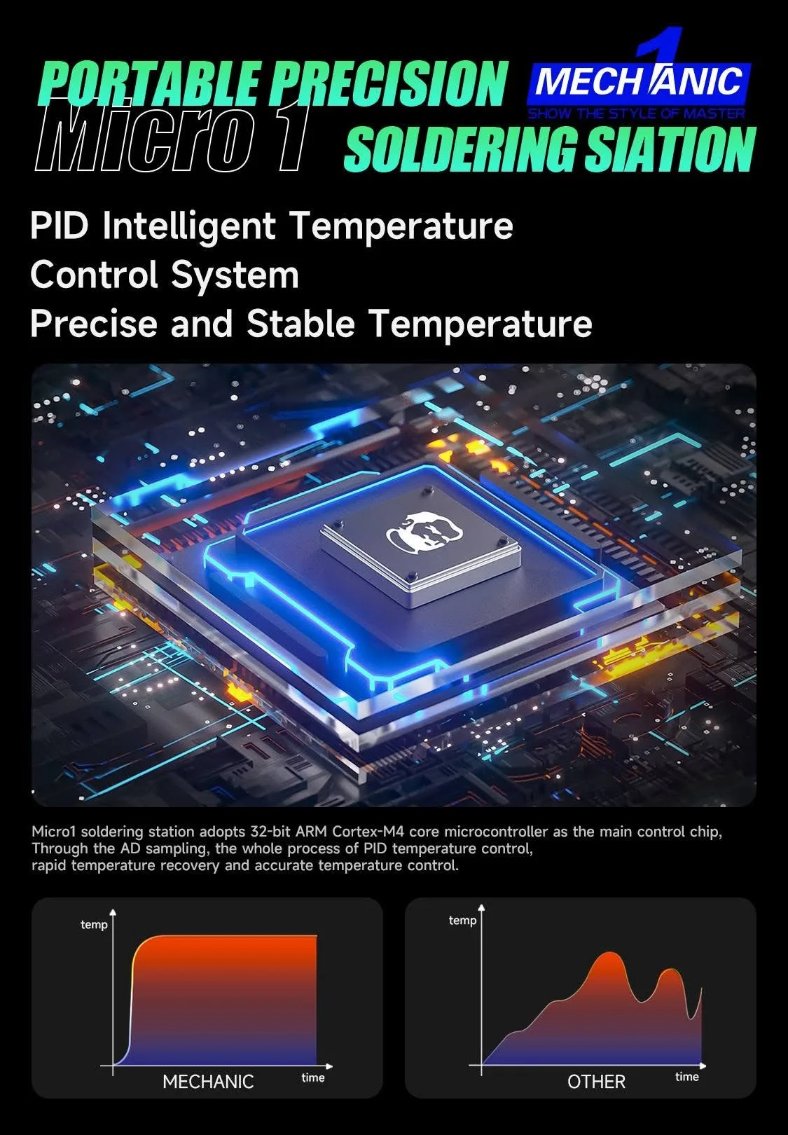 MECHANIC portable small soldering station can be equipped with multiple models of 210 245 115 soldering iron tips