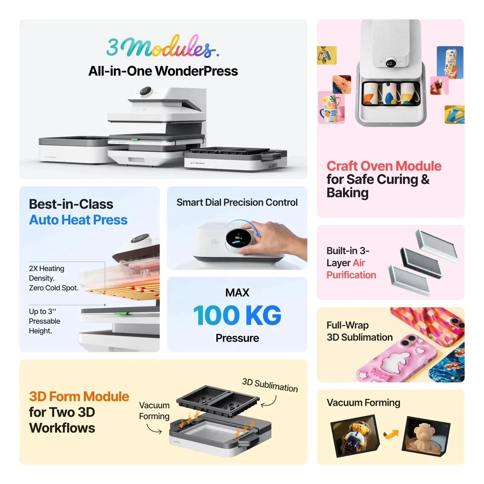 Pre-sale WonderPress Auto Heat Press 3D Sublimation Vacuum Forming DTF Curing Craft Baking