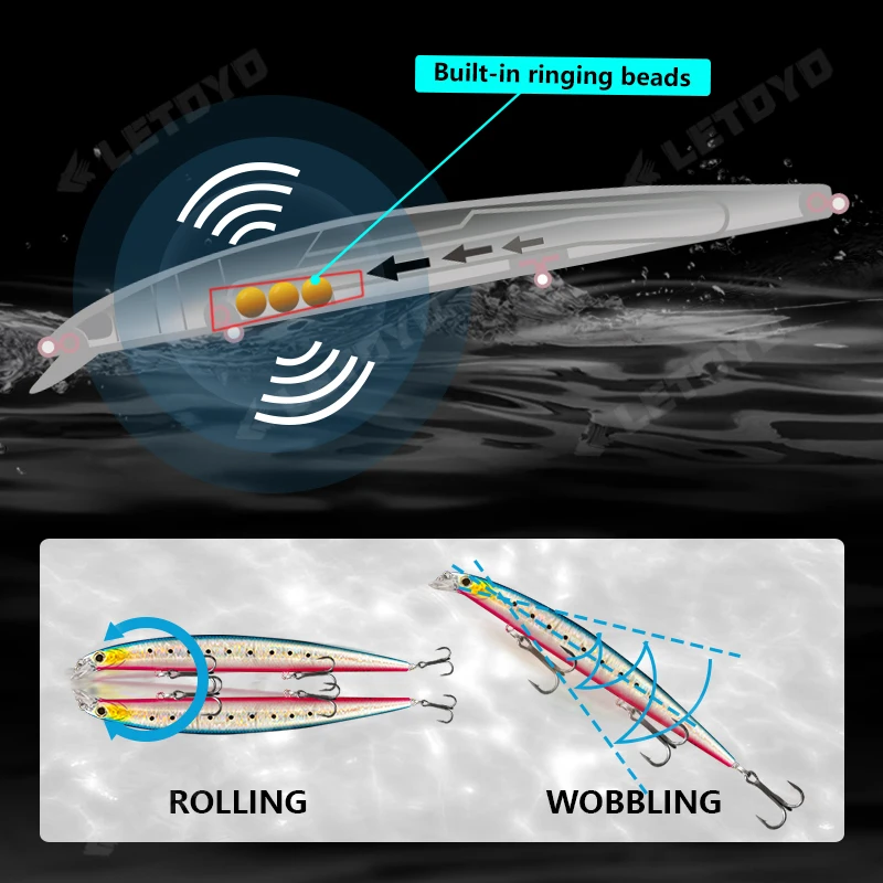 LETOYO 175mm26g pływająca Minnow Jerkbait Surface Walker twarda przynęta do trollingu zimowe przynęta wędkarska na szczupaka bass sprzęt wędkarski