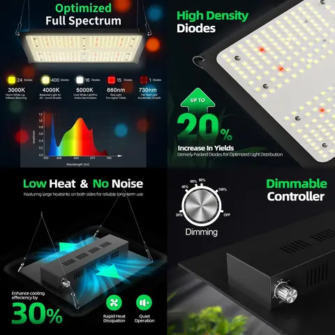 10 best sales बढ़ते तम्बू - №6