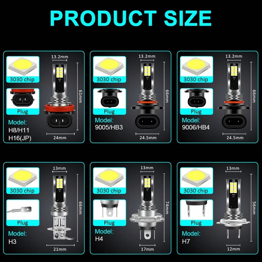 2Pcs H8 H3 H7 H11 Car 12 LED Fog Light Bulb 9005 HB3 9006 HB4 6000K White Yellow Ice Blue Auto Fog Lamp