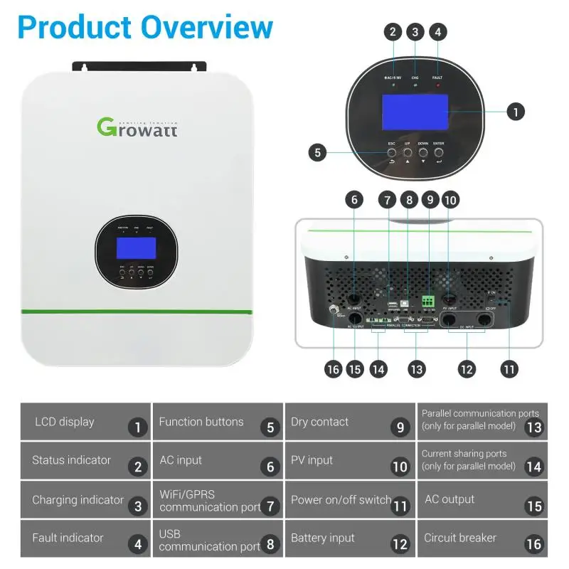 Inversor Onda Senoidal Pura 1 fase para sistema Solar de almacenamiento doméstico, Growatt, 3000W, 48VDC, gran oferta