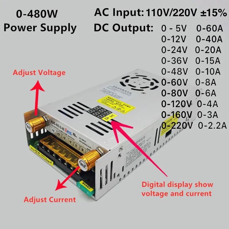 

480W Transformers AC 220V To DC 5V 12V 24V Adjustable Switching Power Supply 36V 48V 60V 80V 120V 160V 220V With Digital Display