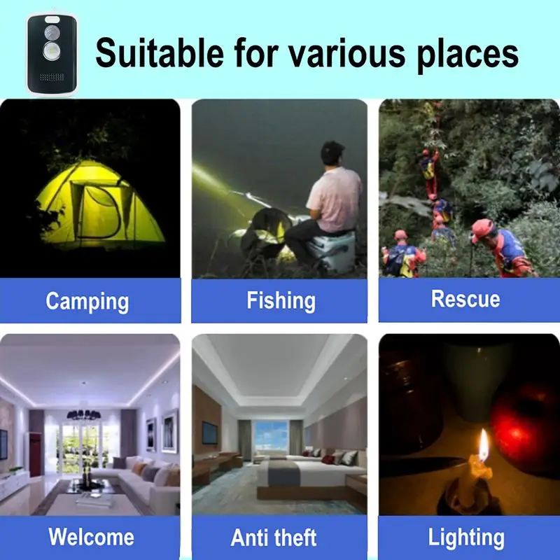 Camp Safe Perimeter Alarm 125Db High-Volume Trip Alarm With Motion Sensor Outdoor Security Supplies Easy Installation Anti Theft
