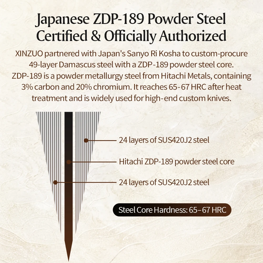 XINZUO 6.9'' inch Nakiri Knife 49-Layer ZDP-189 Damascus Steel Japanese Style Meat Fruit Vegetable Knife with Octagonal Handle