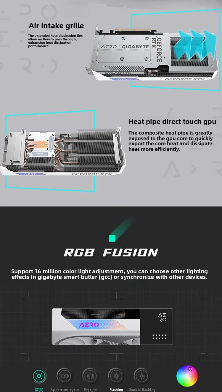 GeForce RTX 4060 Ti AERO OC 16G DLSS