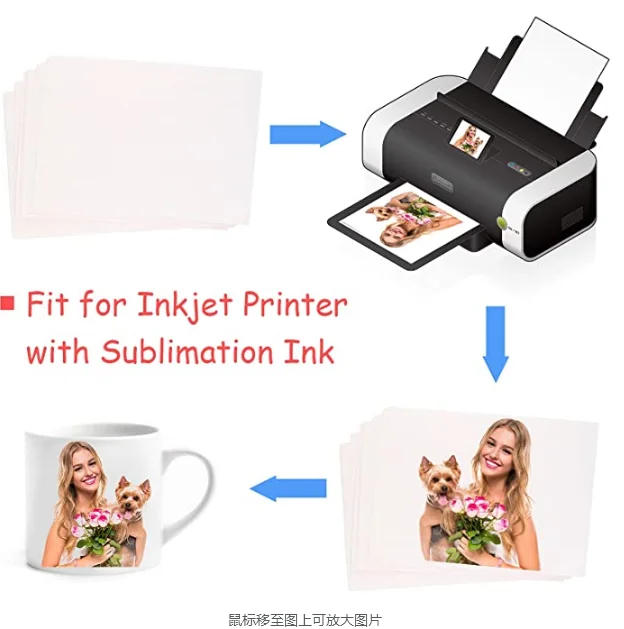 10PCS A4 Paper Size Sublimation Heat Transfer For Polyester T-Shirt Fabrics Clothes Cup Pillow Pattern Painting Transfer Paper