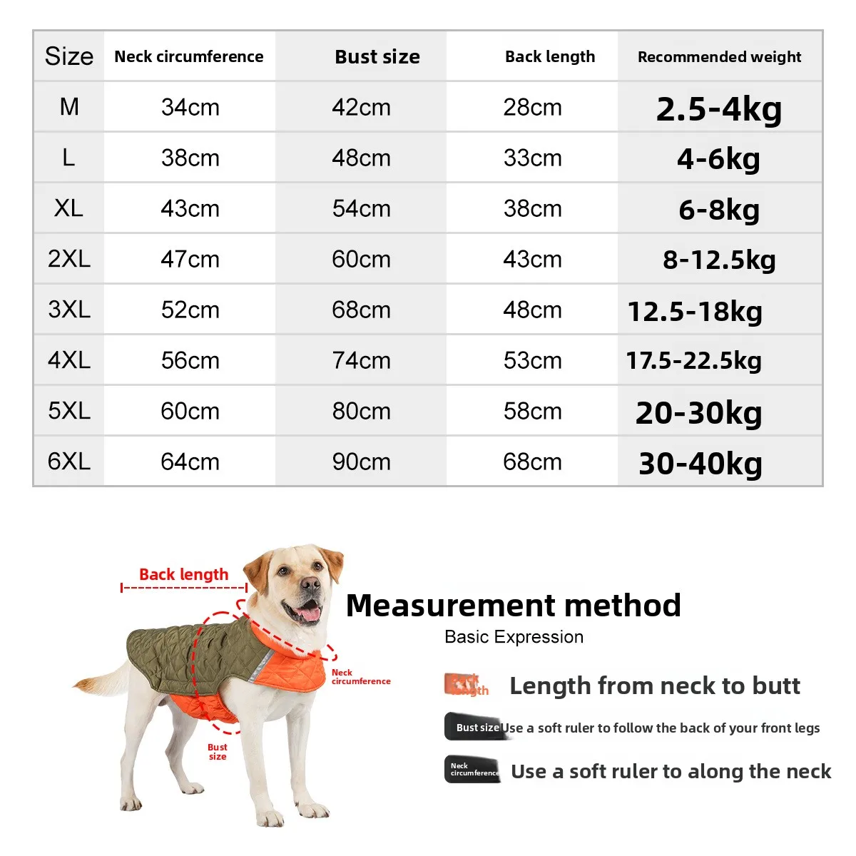 Thumbnail 4 - #9 Dog Apparel Comparison Guide