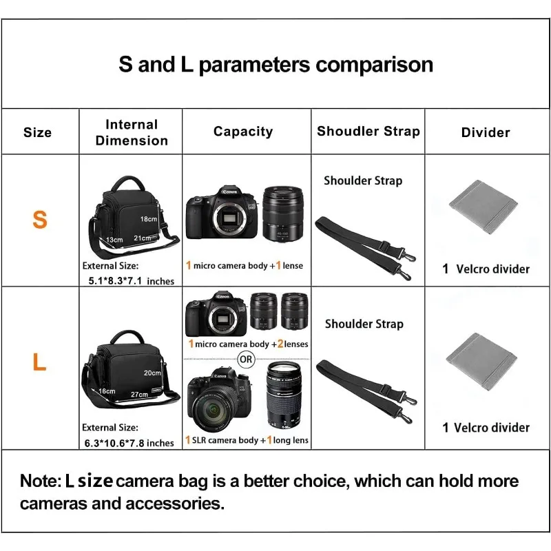 Compact Single Shoulder Crossbody Camera Bag for Canon Nikon SONY SLR DSLR Mirrorless, Waterproof Case for Camera Lens - Black