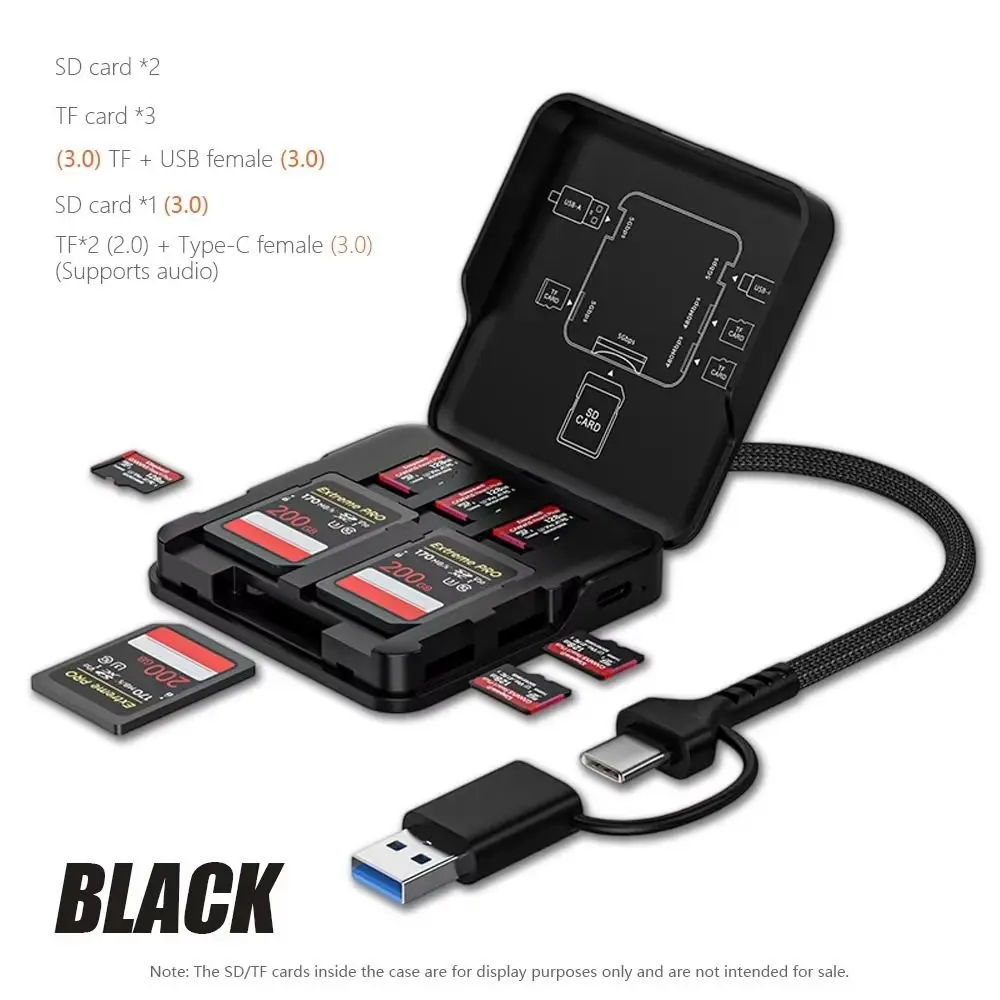 Storage Manager USB 3.0 Memory Card Reader USB 3.1 Type-C SD Card Reader 5 Ports 5Gbps High-Speed Card Reader Adapter For Phone