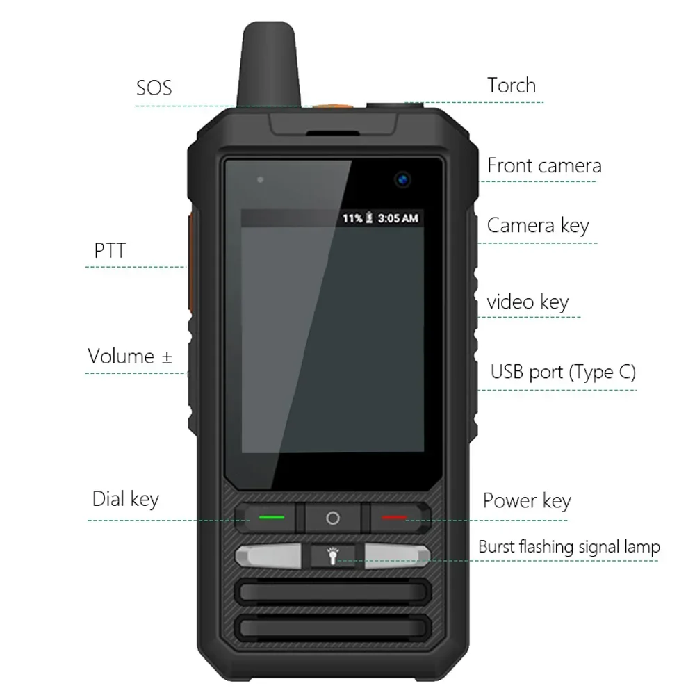 ANYSECU W8 Pro 4G Network Radio Android 10 GPS WIFI F80S Mobile Phone Work With Real-ptt Zello Global Call Walkie Talkie