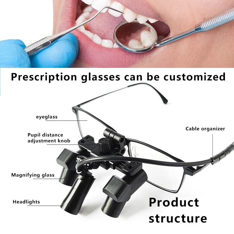 Burite New 3.5X Ergonomic Design 3.5X Ergo Prism Loupes Dental ENT Surgical IPD Customized Magnifying Glasses(ERGO-3.5X)