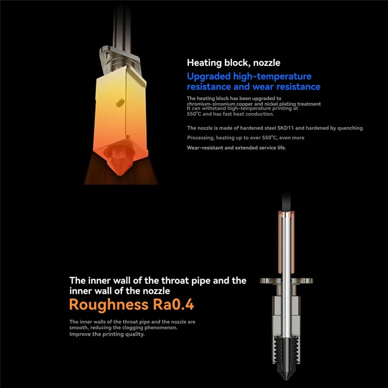 

Комплект Hotend для 3D-принтера TA-For Bambu Lab X1 с охлаждающим вентилятором, сопла из закаленной стали, улучшенная точность печати 0,4 мм
